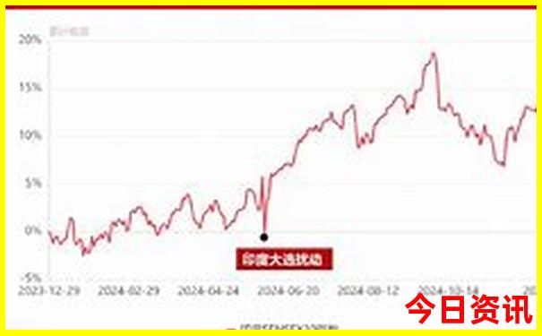 四川夏天凉快的城市